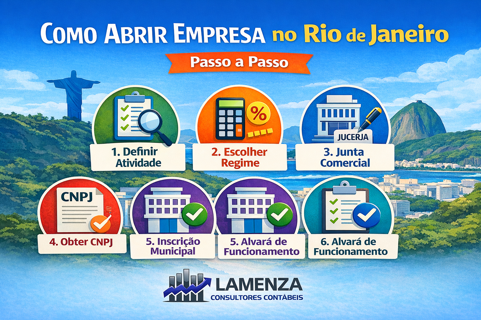 Chatgpt Image Mar 9, 2026, 03 13 19 Pm - Lamenza Consultores Contábeis e Auditores LTDA