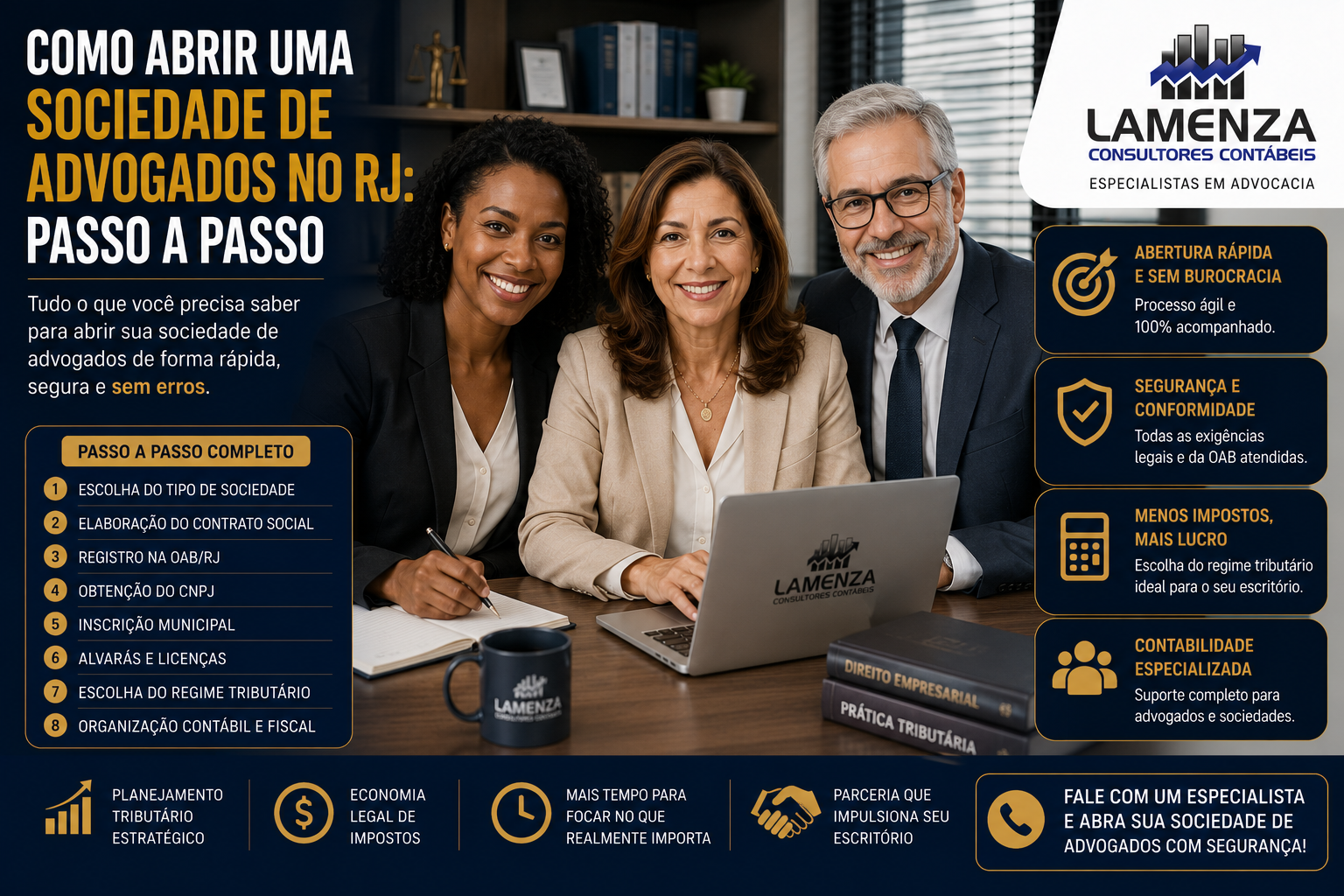 Abrir Sociedade Advogados Rj 2026 - Lamenza Consultores Contábeis e Auditores LTDA